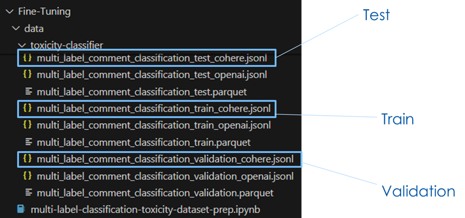 cohere-jsonl-datasets-location