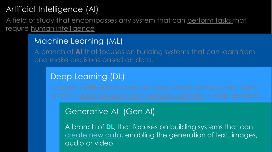 relation-ai-ml-dl-degnai