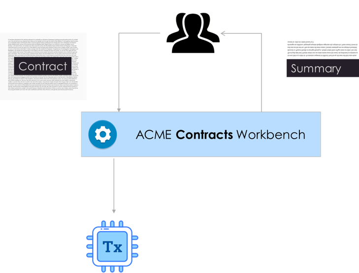 exercise-1-contract-summarization