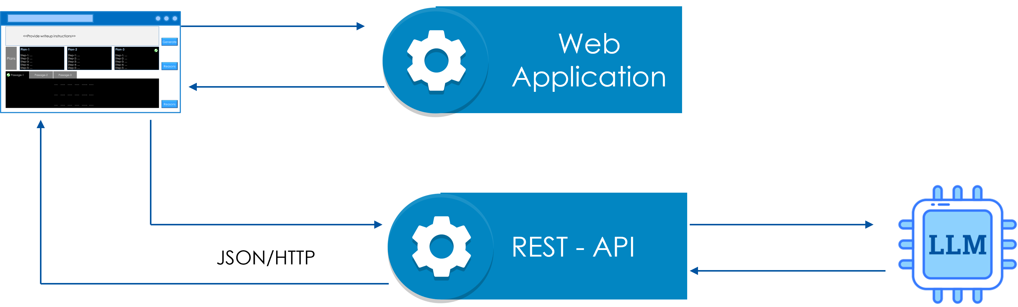 workbench-ui