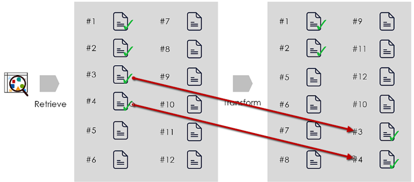 long-context-reorder-flow